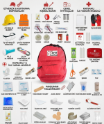 Hazır Deprem Çantası