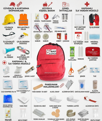 Hazır Deprem Çantası