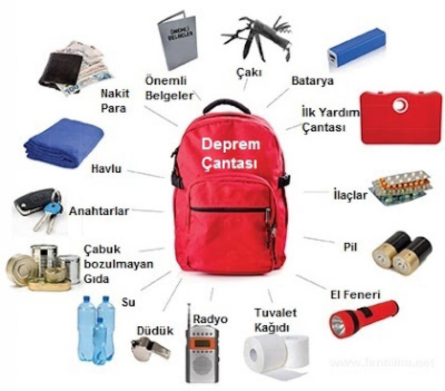 Afet Çantasında Neler Olmalı