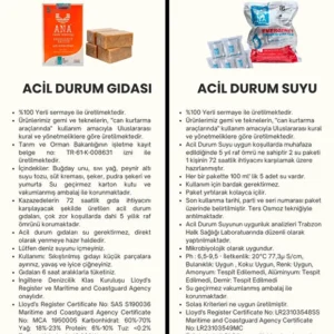 Mega Deprem Çantası 237 Parça